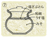手作り味噌：工程7
